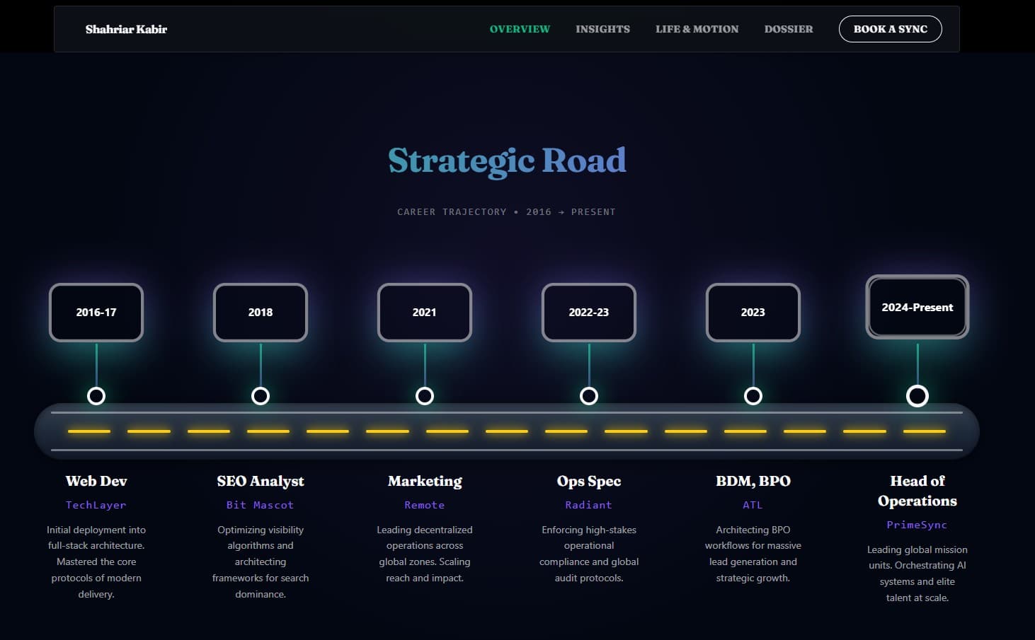 Shahriar Kabir Portfolio screenshot 3